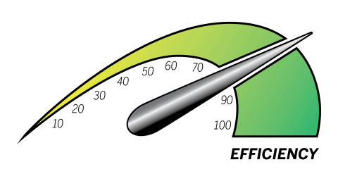 Efficiency needle graphic
