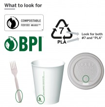 Biobased plastics