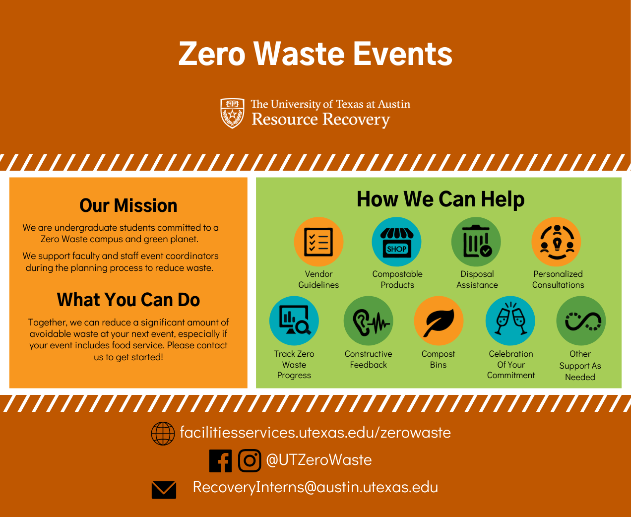 flyer for zero waste events