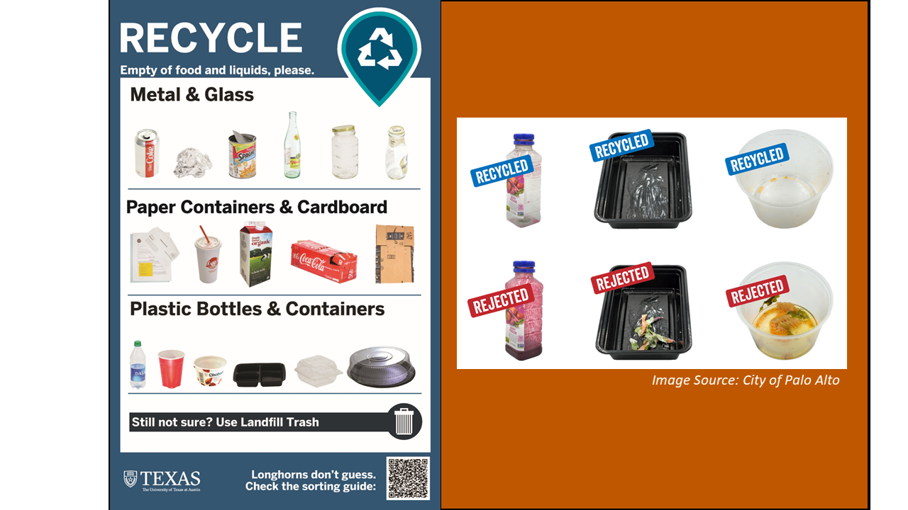 recycle poster layout and rejected items
