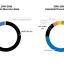 Image for ZW Audit Data Promo Unit